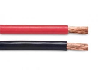 Copper cable